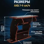 Подставка под эхолот №3 для лодки ПВХ
