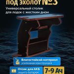 Подставка под эхолот №3 для лодки ПВХ