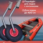 Транцевые колеса быстросъемные для лодок с НДНД оцинковка